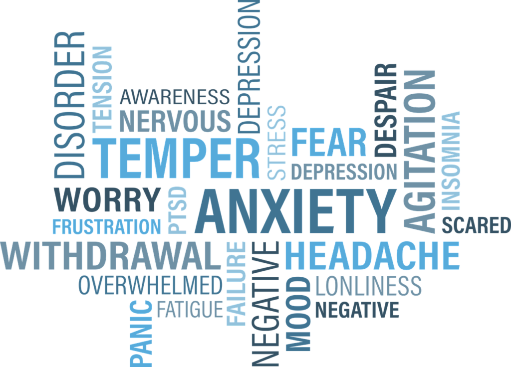 Words about mood disorders